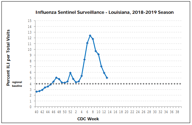 Click image for larger version

Name:	Louisiana.png
Views:	65
Size:	27.4 KB
ID:	810677