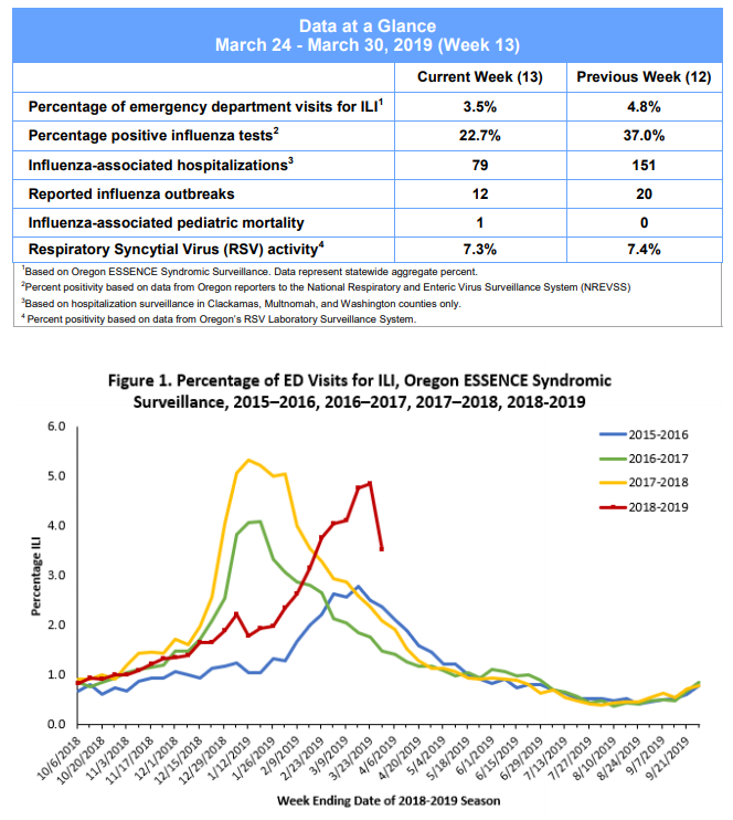 Click image for larger version

Name:	Oregon.png
Views:	384
Size:	127.9 KB
ID:	810690