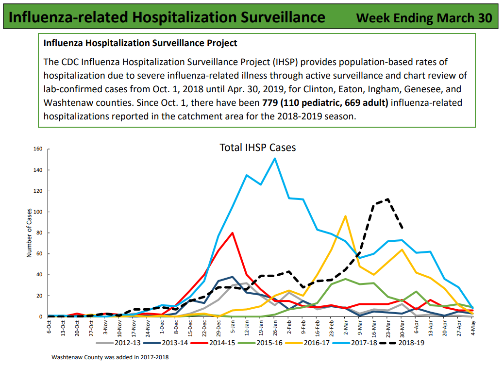 Click image for larger version

Name:	Michigan.png
Views:	64
Size:	123.1 KB
ID:	810818