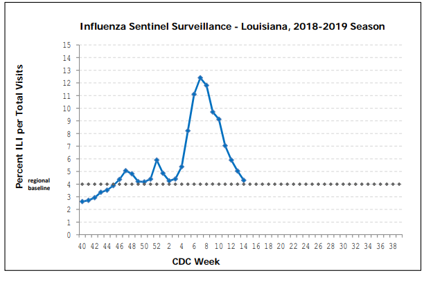 Click image for larger version

Name:	Louisiana.png
Views:	63
Size:	27.7 KB
ID:	810985