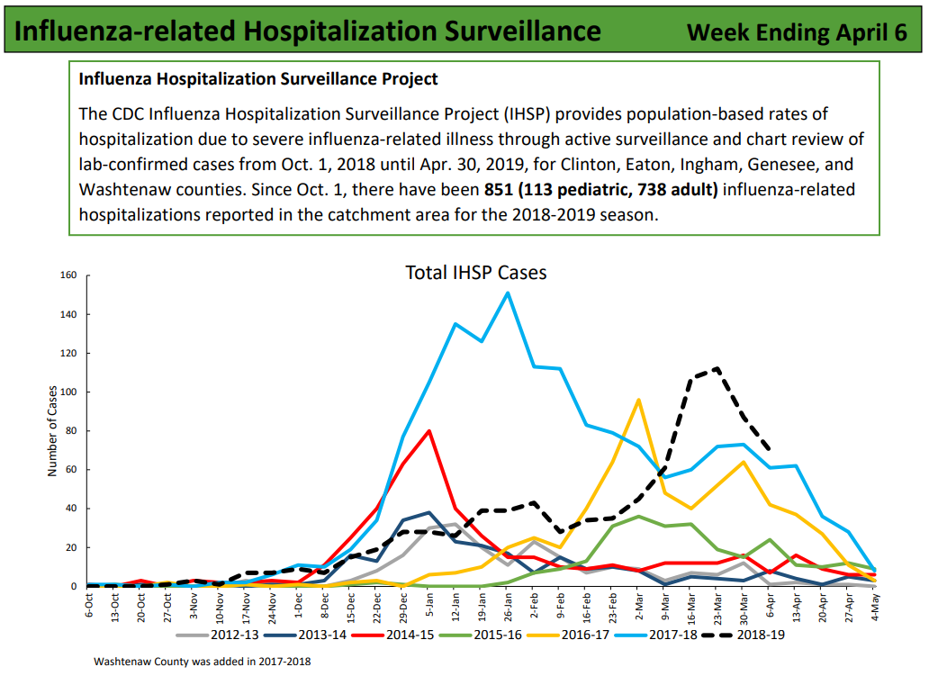 Click image for larger version

Name:	Michigan.png
Views:	63
Size:	122.5 KB
ID:	811149