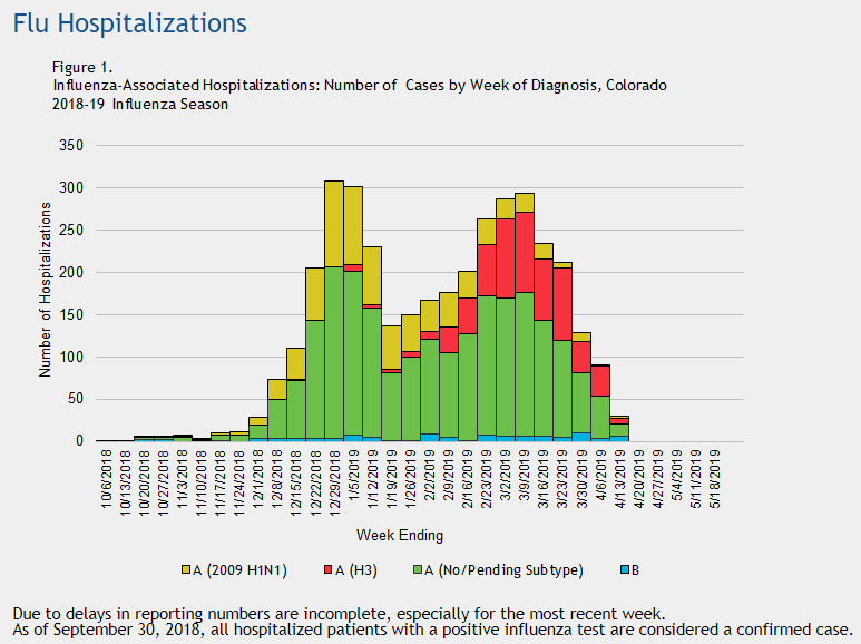 Click image for larger version

Name:	Colorado.png
Views:	51
Size:	26.3 KB
ID:	811324