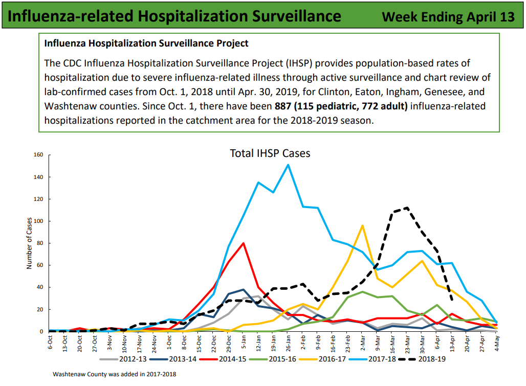 Click image for larger version

Name:	Michigan.png
Views:	58
Size:	123.9 KB
ID:	811469