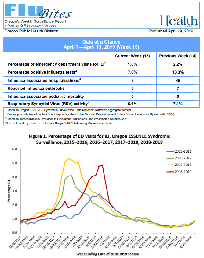 Click image for larger version

Name:	Oregon.png
Views:	366
Size:	150.2 KB
ID:	811477