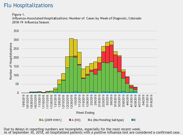 Click image for larger version

Name:	Colorado.png
Views:	47
Size:	26.4 KB
ID:	811776