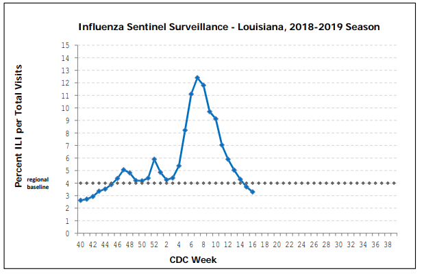 Click image for larger version

Name:	Louisiana.png
Views:	54
Size:	28.0 KB
ID:	811794