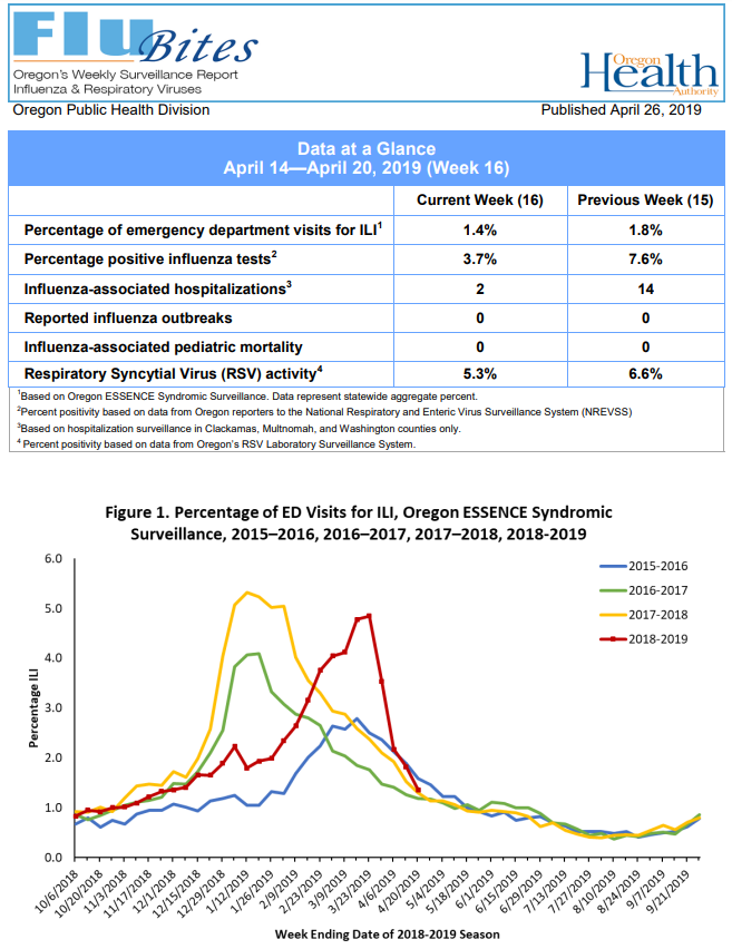 Click image for larger version

Name:	Oregon.png
Views:	329
Size:	139.0 KB
ID:	811822