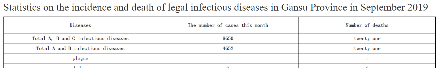 Click image for larger version

Name:	gansuplaque.PNG
Views:	246
Size:	37.0 KB
ID:	820419