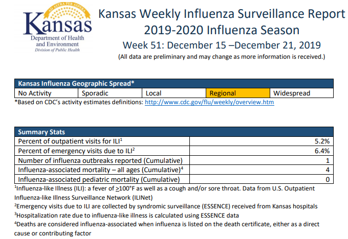 Click image for larger version

Name:	Kansas.png
Views:	124
Size:	138.3 KB
ID:	821765