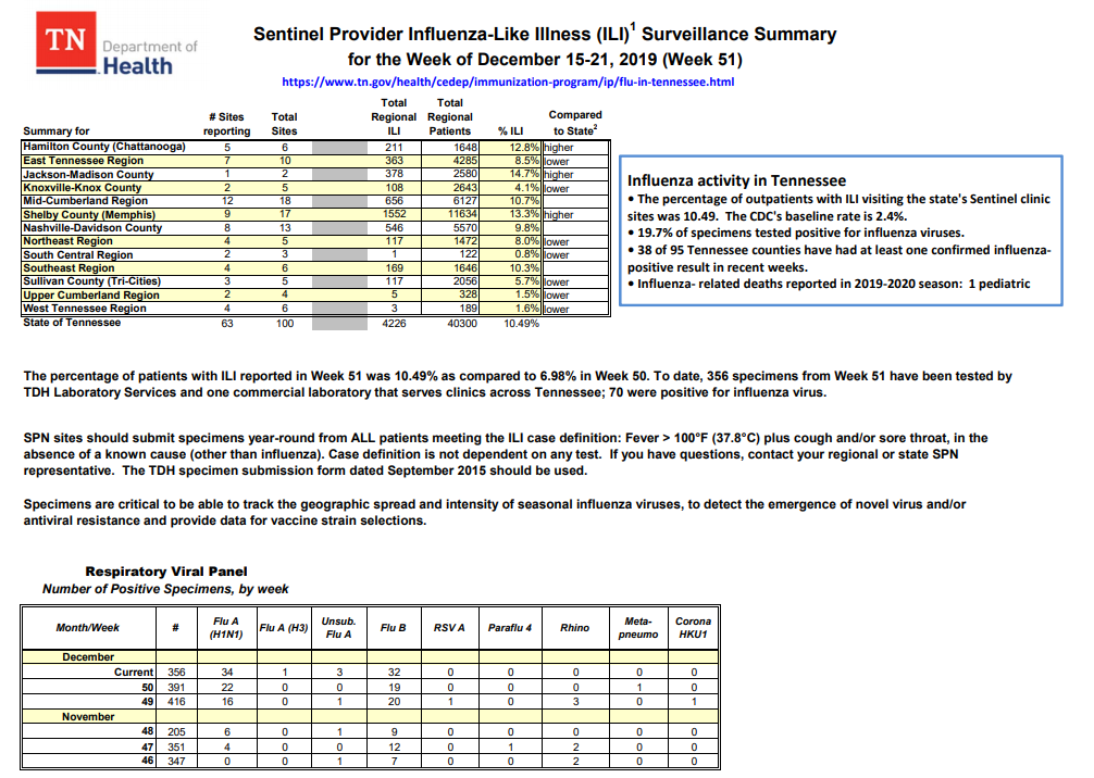 Click image for larger version  Name:	Tennessee.png Views:	65 Size:	232.9 KB ID:	822234