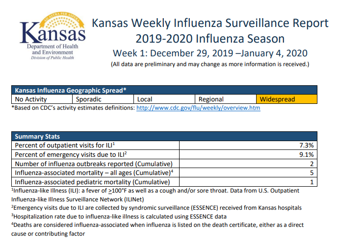 Click image for larger version

Name:	Kansas.png
Views:	115
Size:	140.8 KB
ID:	822513