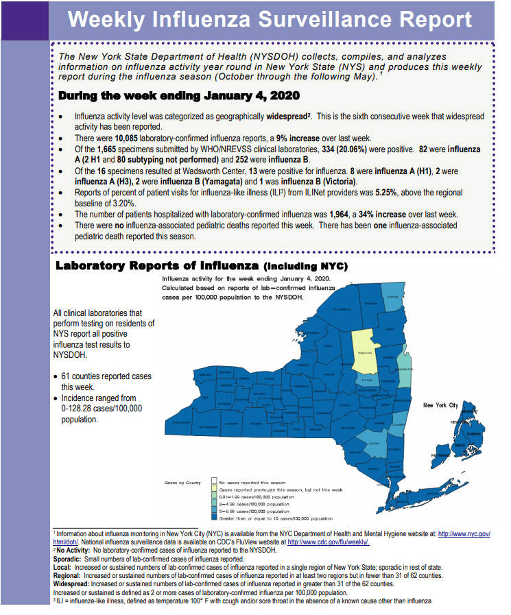 Click image for larger version

Name:	NY.png
Views:	206
Size:	313.1 KB
ID:	822600