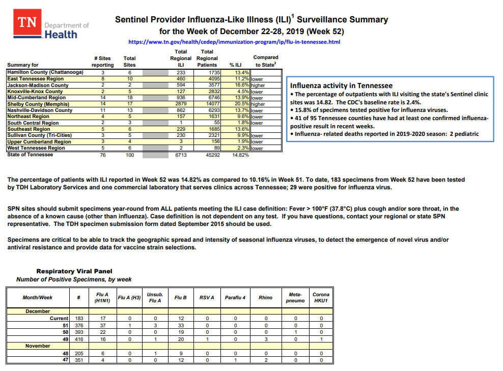 Click image for larger version

Name:	Tennessee.png
Views:	777
Size:	233.0 KB
ID:	822615