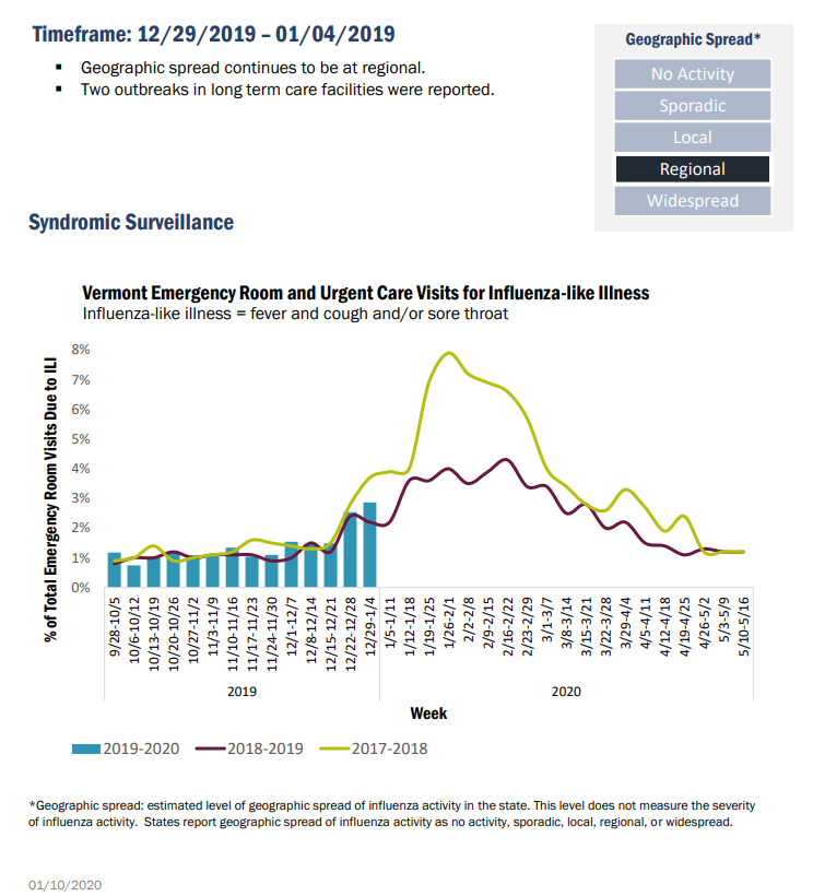 Click image for larger version

Name:	Vermont.png
Views:	270
Size:	126.6 KB
ID:	822619