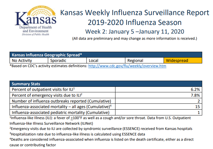 Click image for larger version

Name:	Kansas.png
Views:	105
Size:	138.8 KB
ID:	823147
