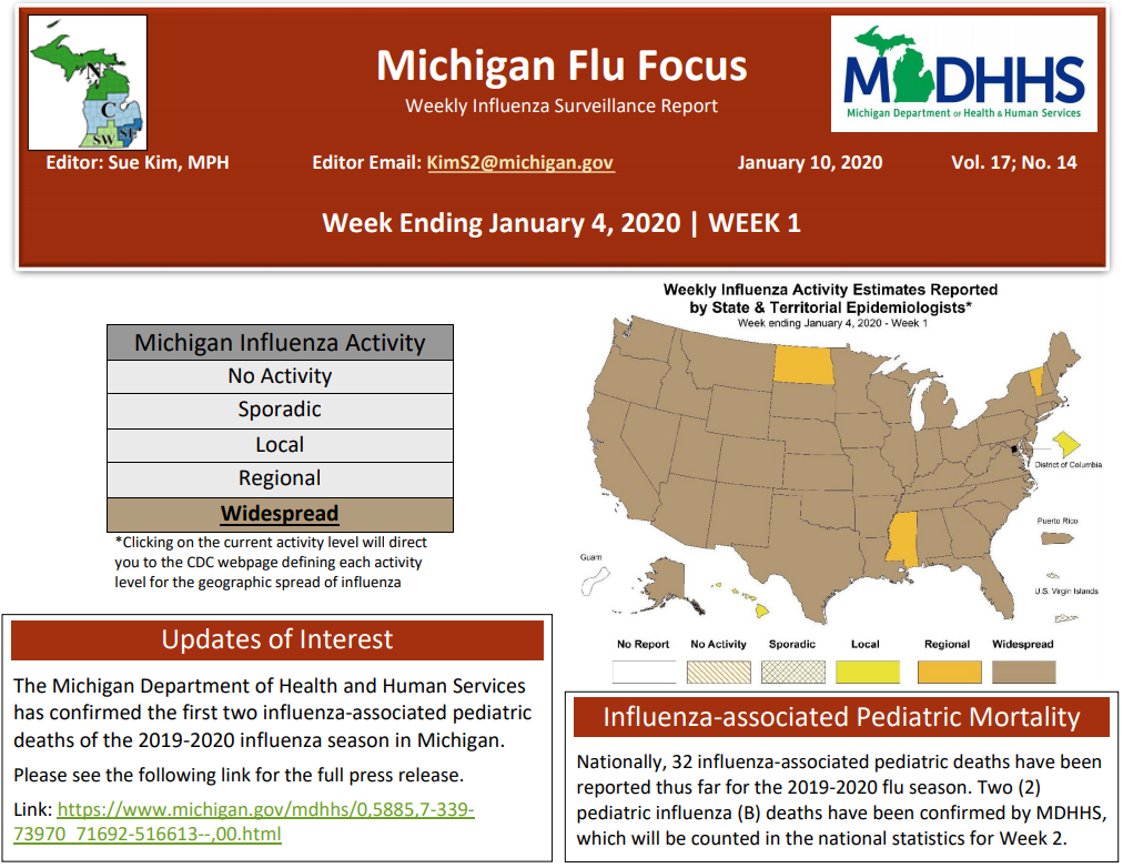 Click image for larger version

Name:	Michigan.png
Views:	189
Size:	360.3 KB
ID:	823158