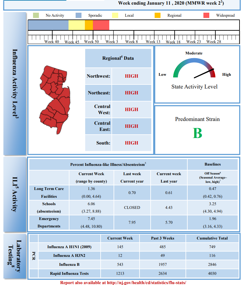 Click image for larger version

Name:	NJ.png
Views:	278
Size:	186.5 KB
ID:	823169