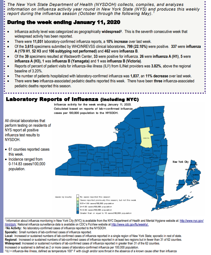 Click image for larger version

Name:	NY.png
Views:	192
Size:	291.6 KB
ID:	823174