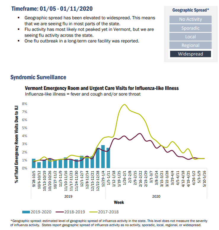 Click image for larger version

Name:	Vermont.png
Views:	128
Size:	137.8 KB
ID:	823193