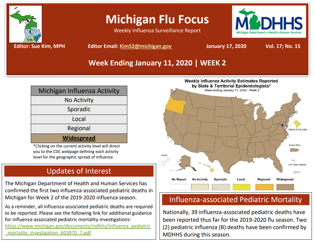 Click image for larger version

Name:	Michigan.png
Views:	167
Size:	374.9 KB
ID:	823645