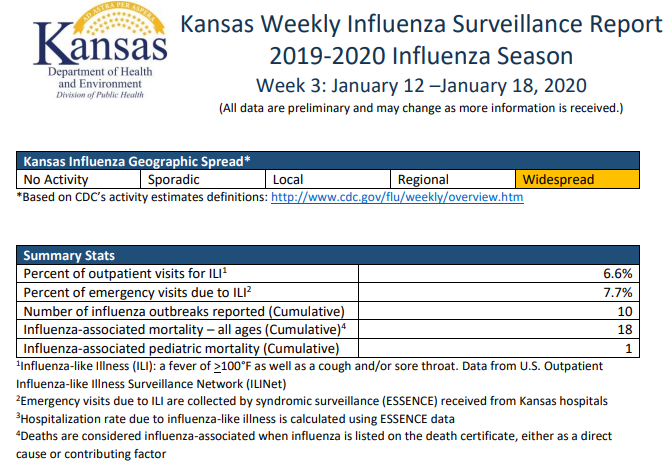 Click image for larger version

Name:	Kansas.png
Views:	113
Size:	139.4 KB
ID:	824449