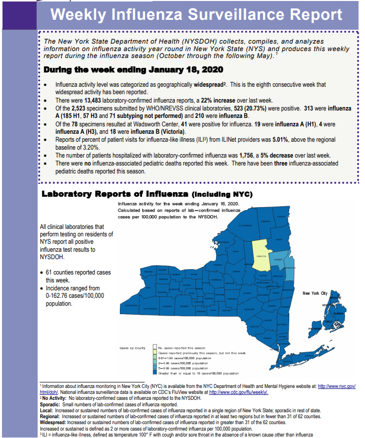 Click image for larger version

Name:	NY.png
Views:	165
Size:	309.1 KB
ID:	824584
