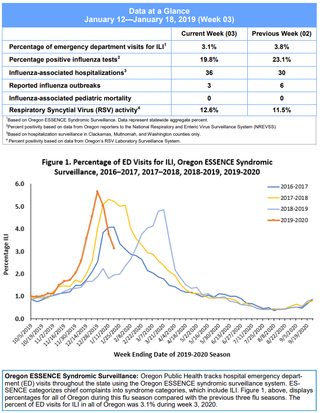 Click image for larger version

Name:	Oregon.png
Views:	225
Size:	229.8 KB
ID:	824591