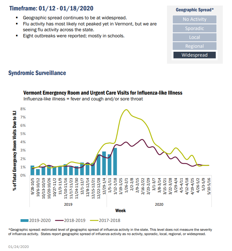 Click image for larger version

Name:	Vermont.png
Views:	136
Size:	134.3 KB
ID:	824649