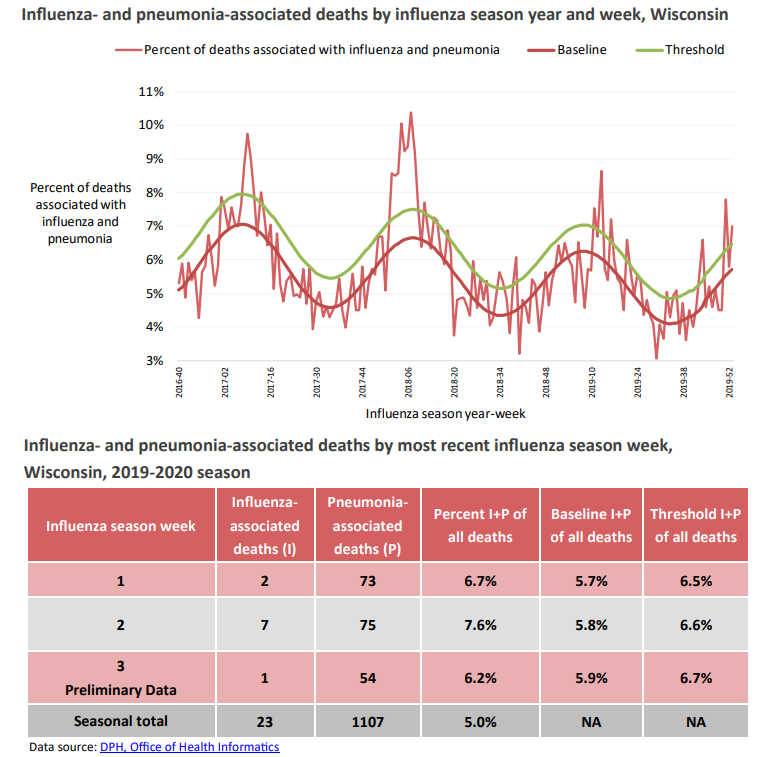 Click image for larger version

Name:	Wisconsin.png
Views:	624
Size:	143.1 KB
ID:	825255