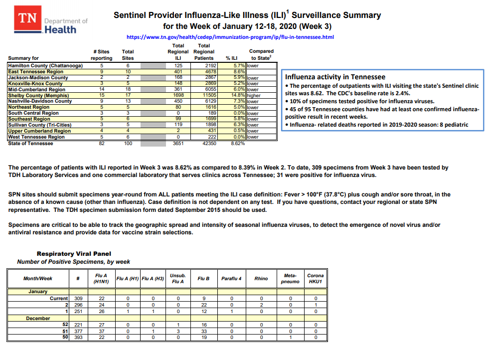 Click image for larger version

Name:	Tennessee.png
Views:	703
Size:	232.6 KB
ID:	825567