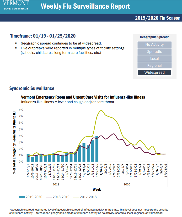 Click image for larger version

Name:	Vermont.png
Views:	130
Size:	148.3 KB
ID:	826476