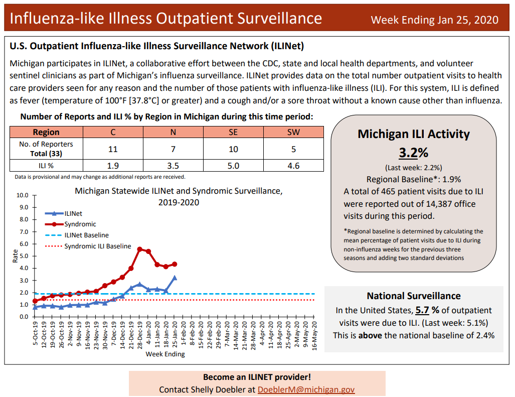 Click image for larger version

Name:	Michigan.png
Views:	163
Size:	245.5 KB
ID:	827158