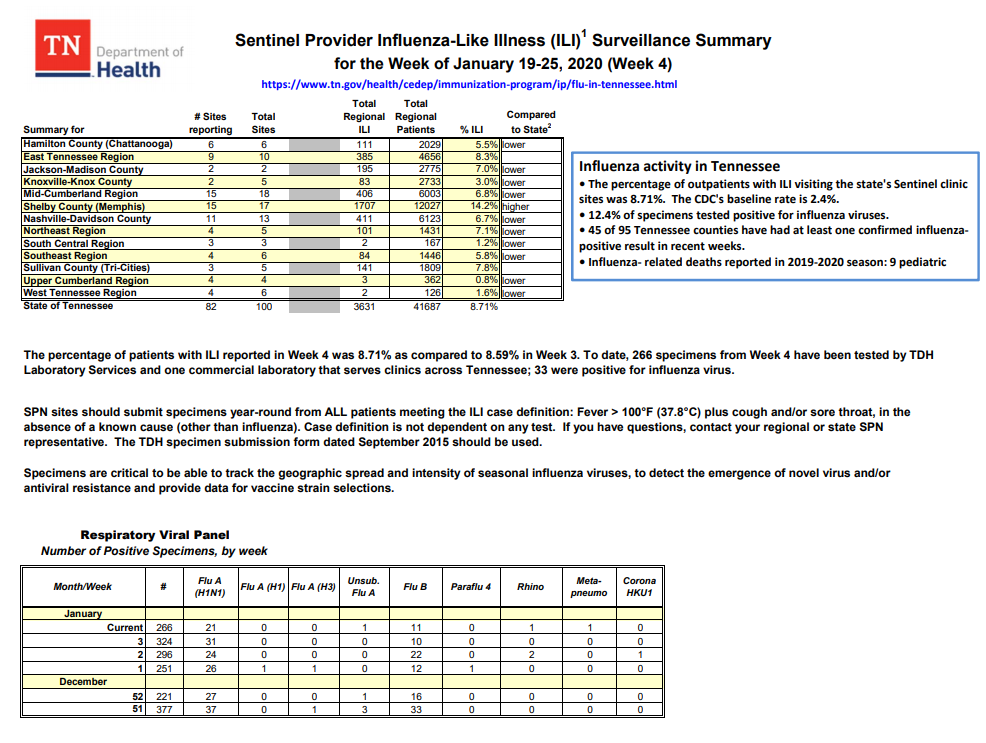 Click image for larger version

Name:	Tennessee.png
Views:	712
Size:	230.7 KB
ID:	827162