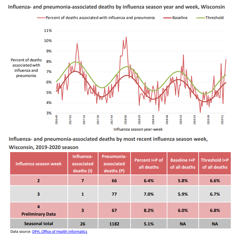 Click image for larger version

Name:	Wisconsin.png
Views:	606
Size:	144.0 KB
ID:	827439