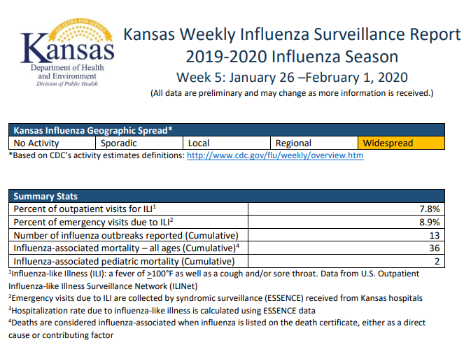 Click image for larger version

Name:	Kansas.png
Views:	96
Size:	140.2 KB
ID:	827652