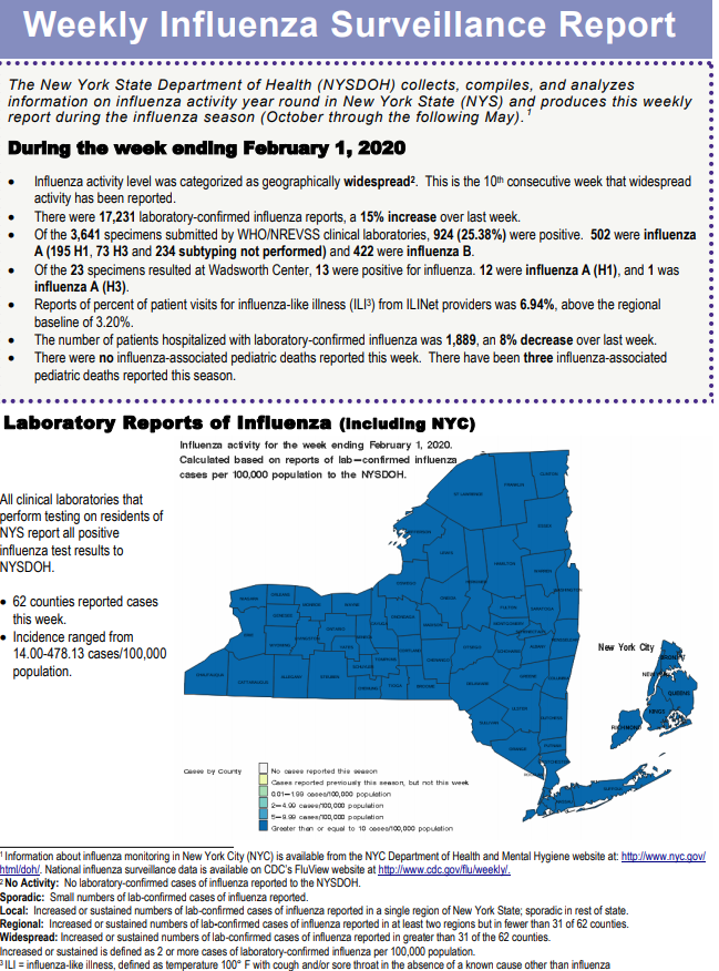 Click image for larger version

Name:	NY.png
Views:	152
Size:	287.2 KB
ID:	828095