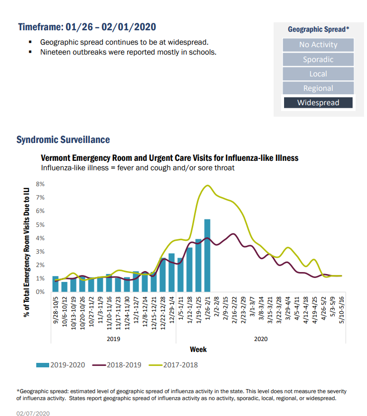 Click image for larger version

Name:	Vermont.png
Views:	123
Size:	123.7 KB
ID:	828108