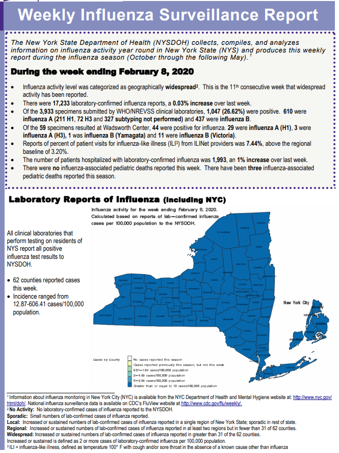 Click image for larger version

Name:	NY.png
Views:	130
Size:	299.1 KB
ID:	829440
