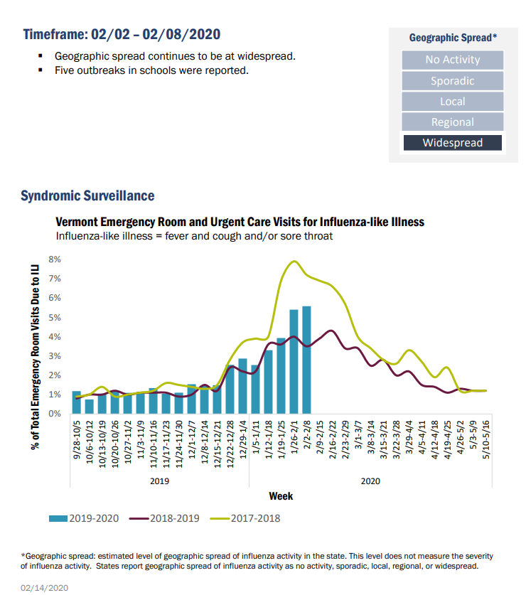 Click image for larger version

Name:	Vermont.png
Views:	123
Size:	122.5 KB
ID:	829450