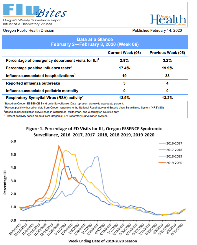 Click image for larger version

Name:	Oregon.png
Views:	213
Size:	217.8 KB
ID:	829622