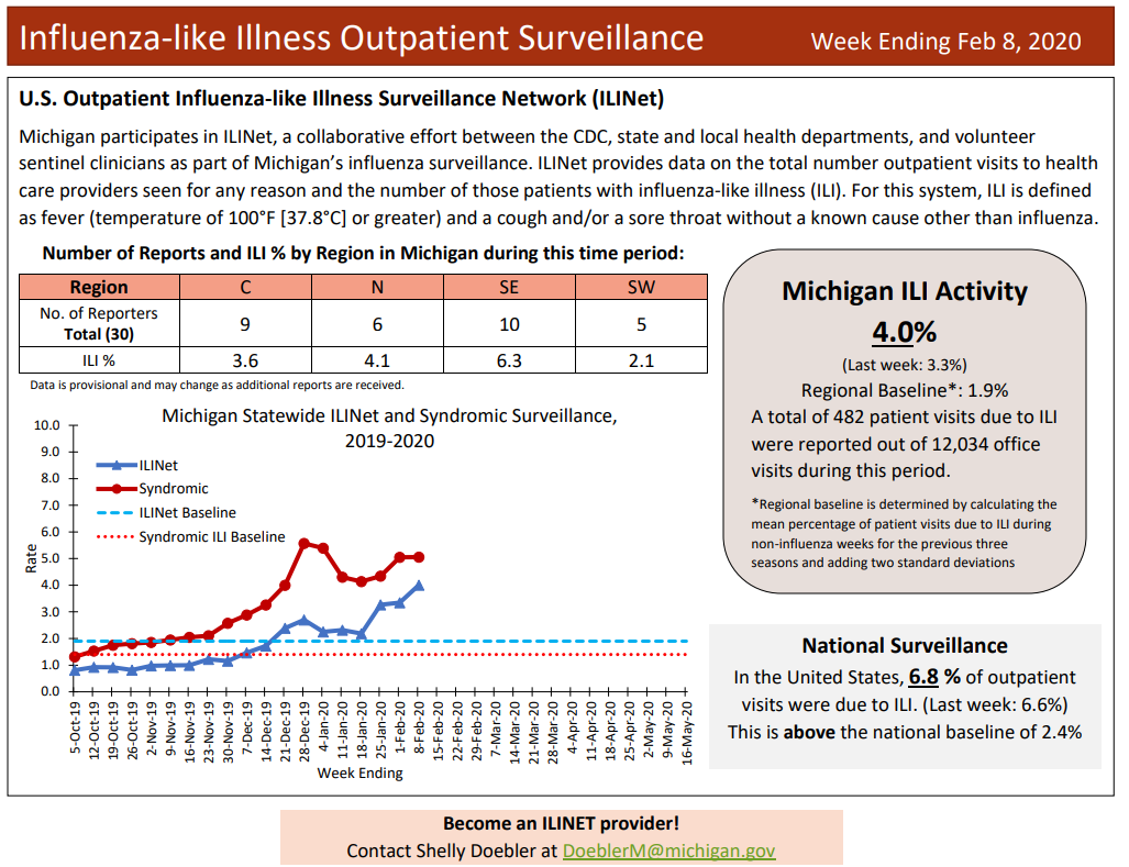 Click image for larger version

Name:	Michigan.png
Views:	150
Size:	247.4 KB
ID:	830316