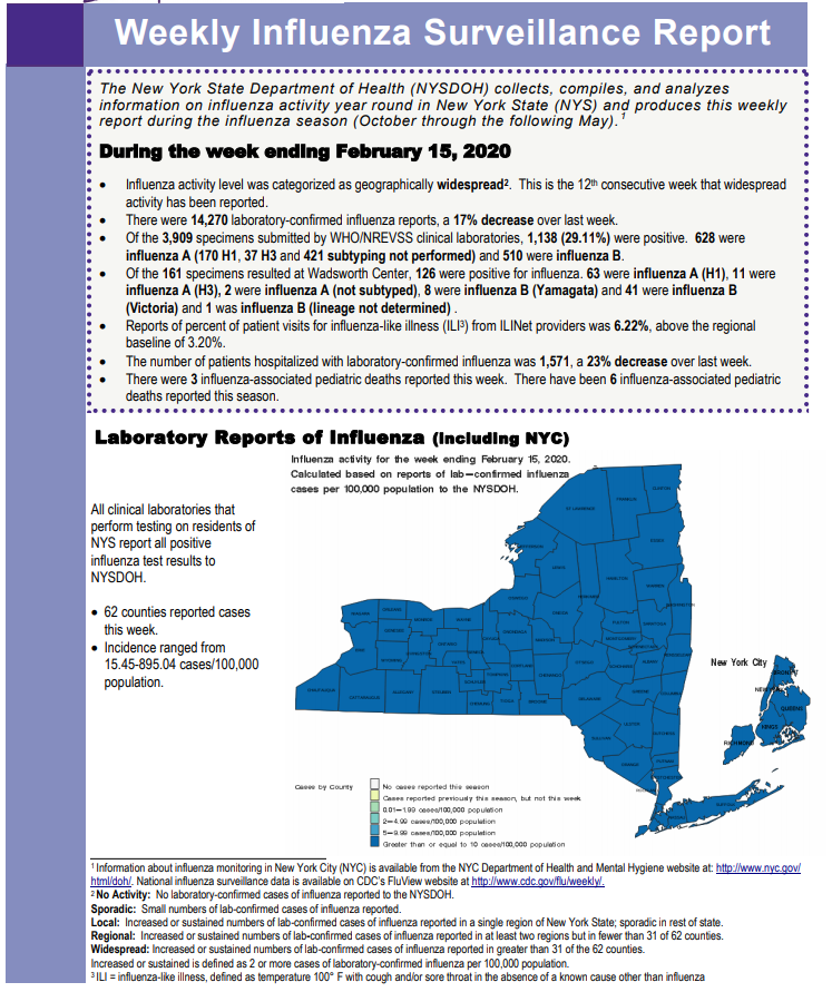 Click image for larger version

Name:	NY.png
Views:	133
Size:	321.6 KB
ID:	830618