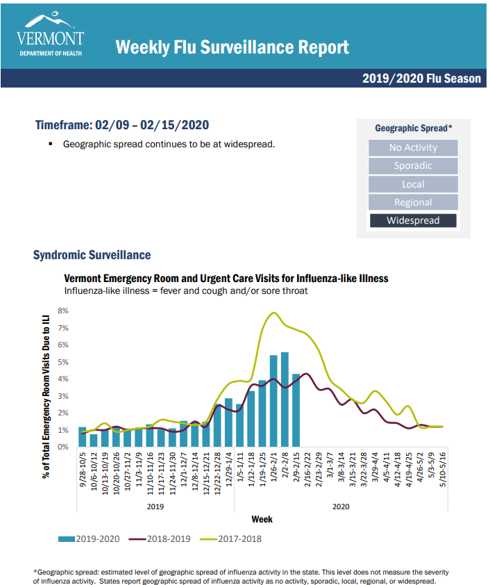 Click image for larger version

Name:	Vermont.png
Views:	117
Size:	126.6 KB
ID:	830708