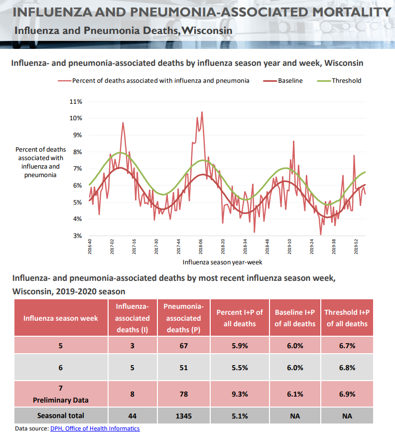 Click image for larger version

Name:	Wisconsin.png
Views:	585
Size:	232.9 KB
ID:	831452