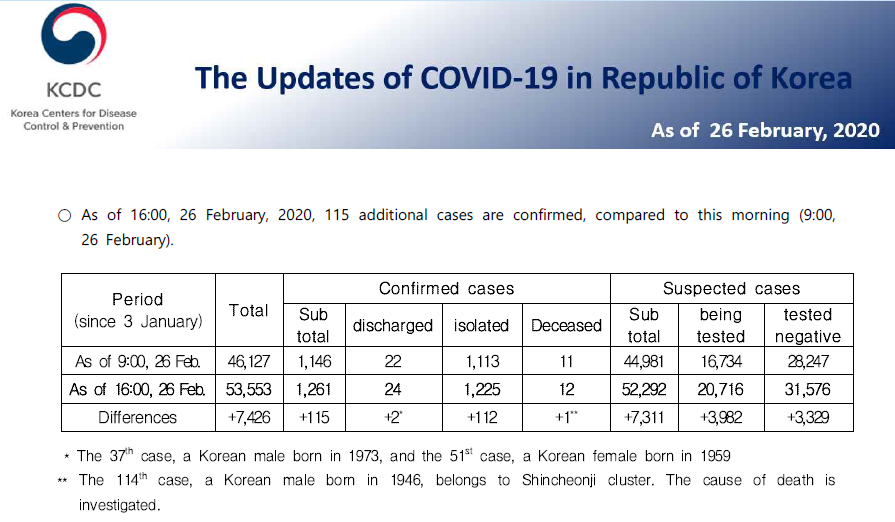 Click image for larger version

Name:	SK.png
Views:	867
Size:	122.2 KB
ID:	831582