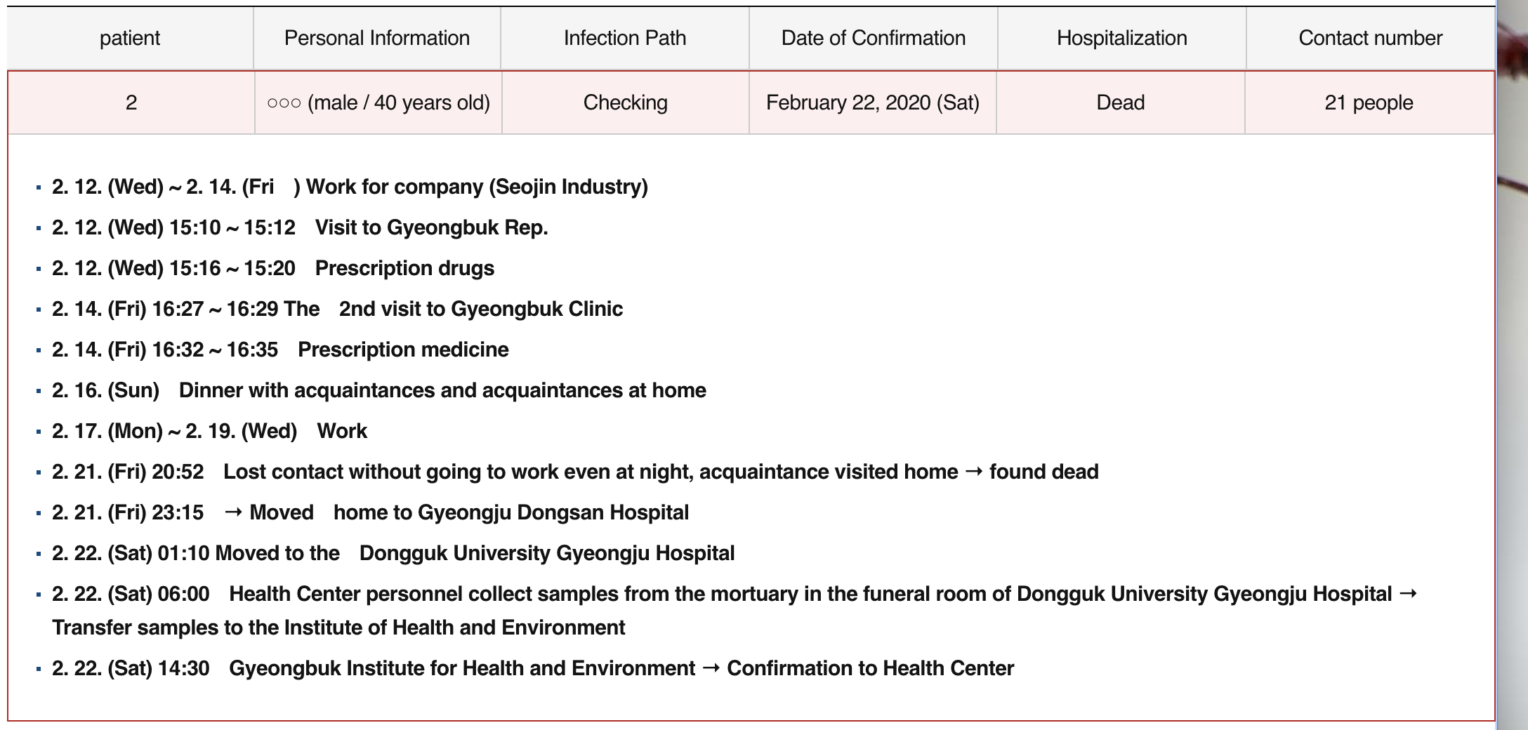 Click image for larger version

Name:	Screen Shot 2020-02-26 at 8.11.38 AM.png
Views:	809
Size:	335.2 KB
ID:	831608