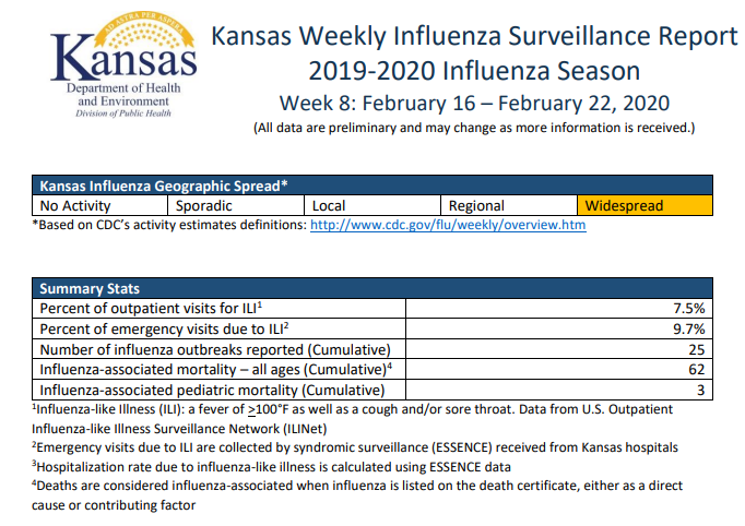 Click image for larger version

Name:	Kansas.png
Views:	81
Size:	140.8 KB
ID:	831726