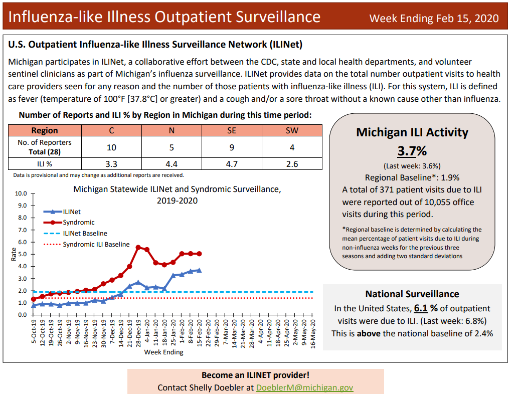 Click image for larger version

Name:	Michigan.png
Views:	142
Size:	247.8 KB
ID:	831731