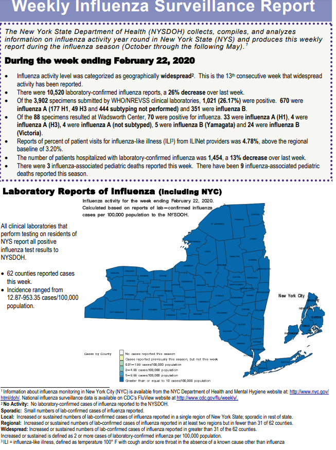 Click image for larger version  Name:	NY.png Views:	4 Size:	299.3 KB ID:	831989