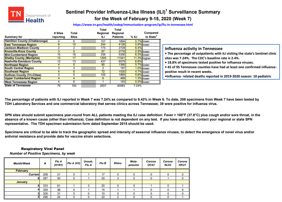 Click image for larger version

Name:	Tennessee.png
Views:	591
Size:	225.1 KB
ID:	832281